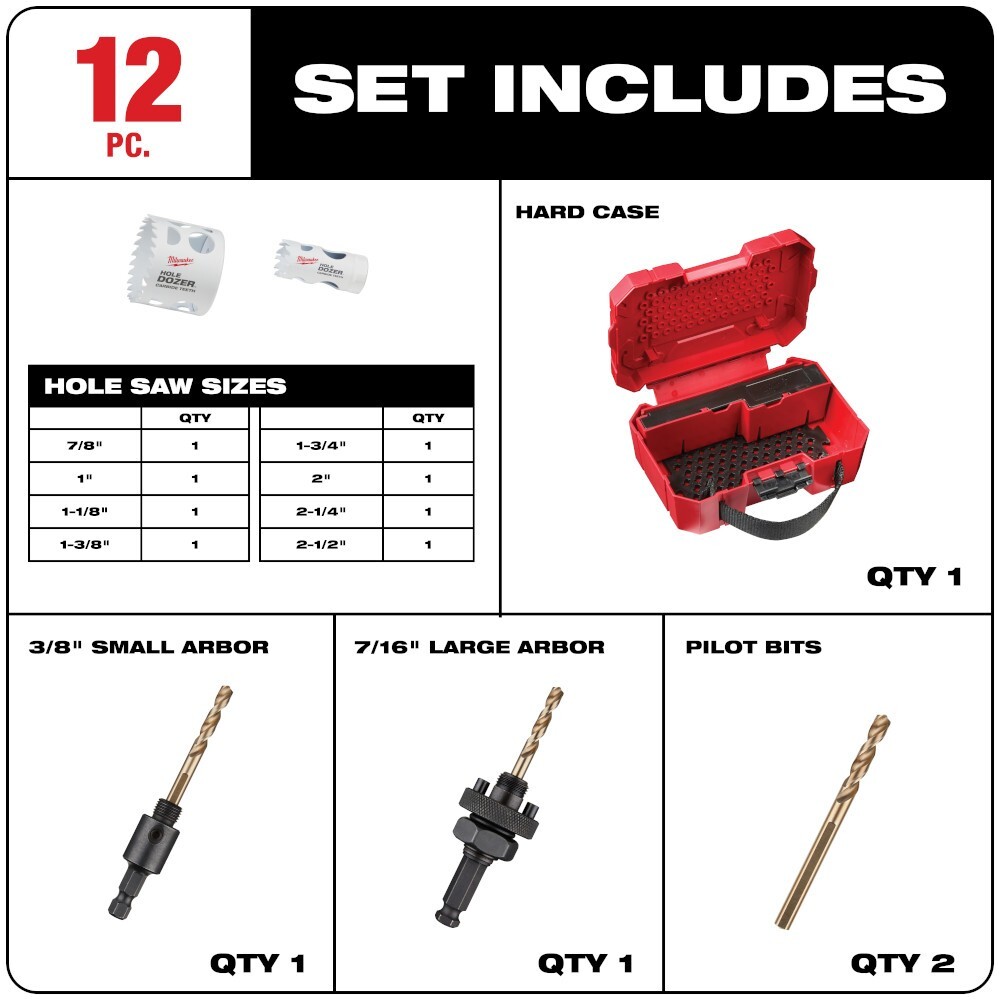 Milwaukee 49223090 12 PC HOLE DOZER with Carbide Teeth Hole Saw Kit