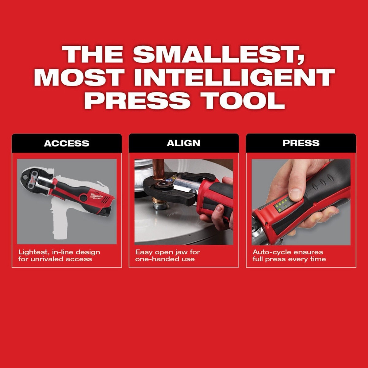 Milwaukee 2473-22 M12 12V Force Logic Press Tool Kit 45242288311| eBay