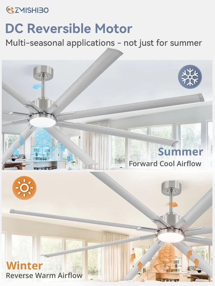 Ventiladores de techo grandes de 96 pulgadas con luces, ventilador de techo industrial con 3CCT, 8 R... Foto 4 de 4