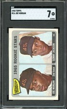 1965 Topps Football Cards 68