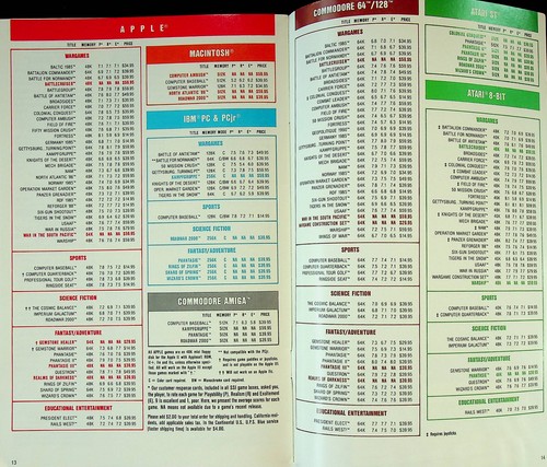Strategic Simulations Inc. Brochure/Catalog (1987) - USA - Preowned - 第 4/5 張圖片