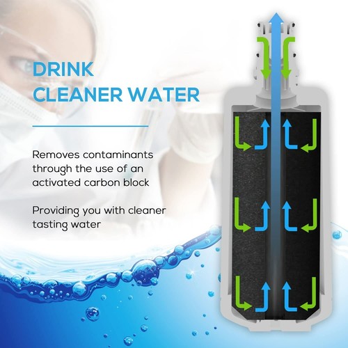 EcoAqua EWF-8005A Water Filter Compatible With Instanta Models AQ35 - 2 Pack - Picture 5 of 7