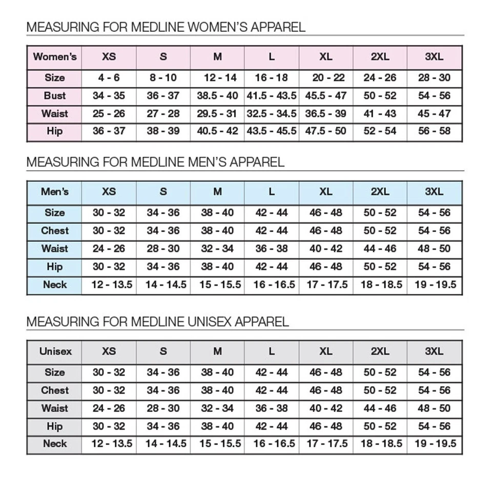 5XL Scrub Tops Medline 610 AngelStat Misty Green Unisex Angelica Coding Shirt 5x - Image 3 of 3