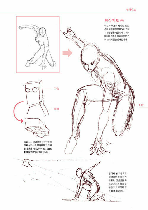 Drawing Poses Female Action