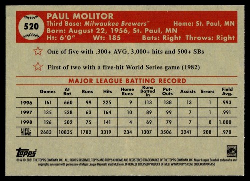 Refractor de onda acuática Paul Molitor 2021 cromo platino aniversario #520 - Imagen 2 de 2