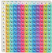 12x12 Multiplication Pop Board - Interactive Math Learning Toy for Kids, Poppabl