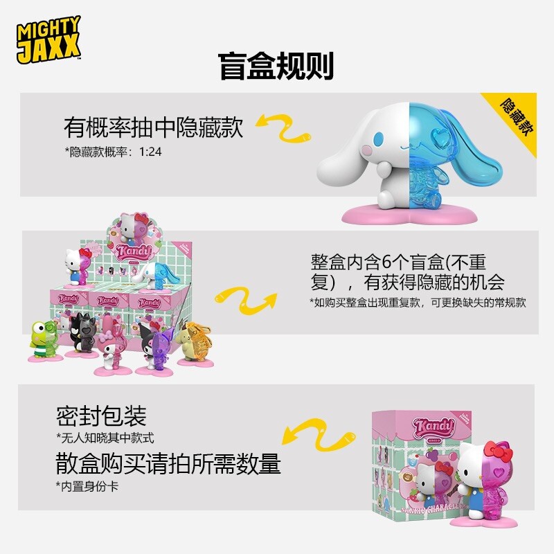 Jason Freeny Mighty Jaxx Sanrio Characters Kandy Series Sealed