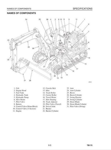 Takeuchi TB175W Excavator Workshop a Workshop and Parts Manuals Set 3 Manuals - Picture 6 of 7