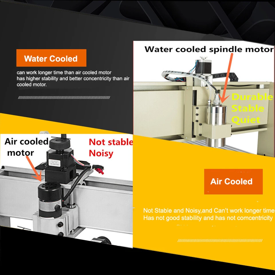 6040 4 Axis CNC Router Metal Engraving Machine Drilling Milling Machine 1.5KW - Image 3 of 4
