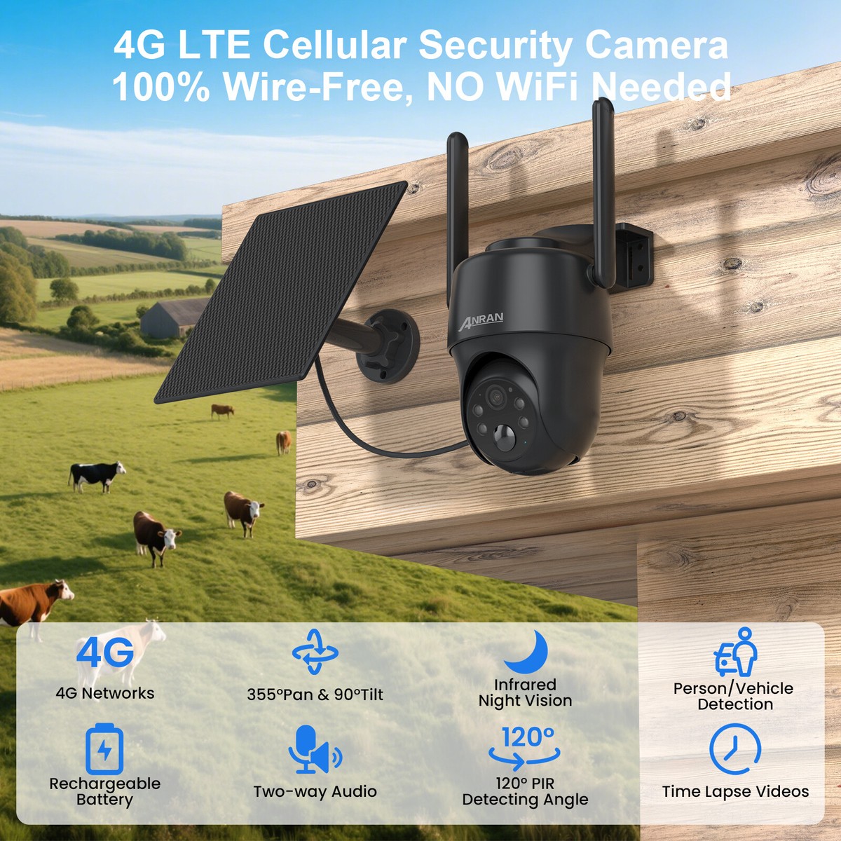 Outdoor Cameras For Home Security ANRAN 3/4G LTE Cellular Security