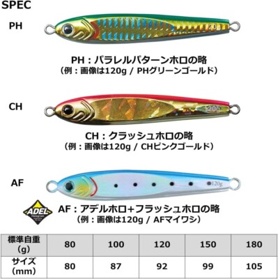 Daiwa Saltiga TG BAIT Jig Saltwater Jigging Tungsten Model PH Bull