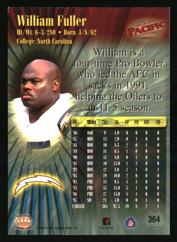 William Fuller 1998 Pacific #364 FOOTBALL Card - Image 2 of 2