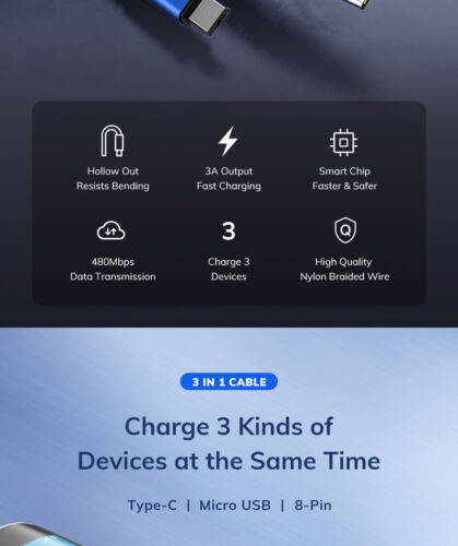 3 in 1 Fast Charging 3A USB Cable Charger Phone Type-C Micro USB iOS ALL Phones - Picture 6 of 15