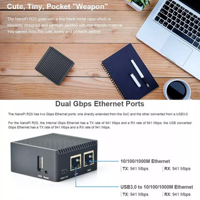 NanoPi R2S Dual Gigabit Ethernet mit Metallgehäuse Vorinstallation OpenWRT