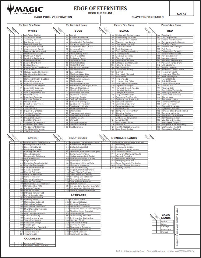 EDGE OF ETERNITIES EOE Sealed Complete Full Set MtG Magic Commander - Image 2 of 4