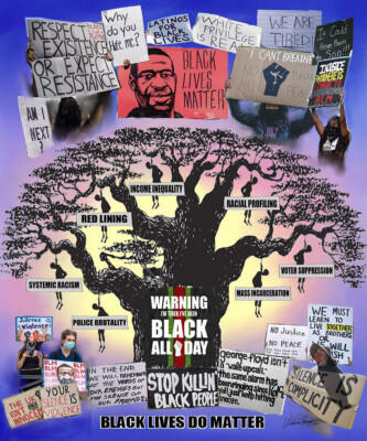 Black Lives Do Matter by Wishum Gregory, Art Print Poster 20'' X 16''(t-005m)