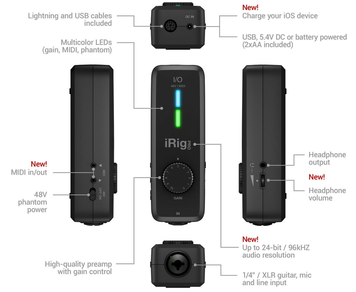 IK Multimedia iRig Pro I/O Universal Audio and MIDI Interface | eBay