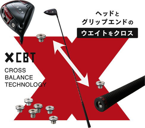 ONOFF 2024 AKA Driver 10.5deg RH SMOOTH Kick MP-524D ONOFF 2024 AKA Driver 10.5deg RH SMOOTH Kick MP-524D
