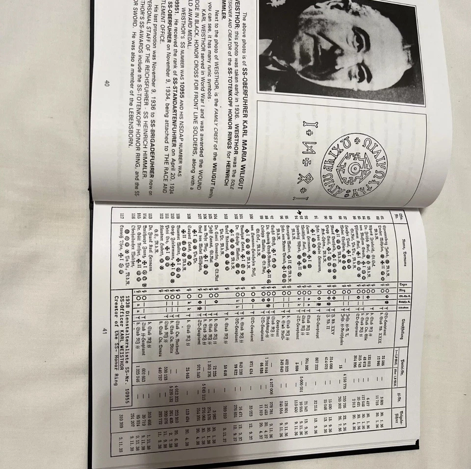 SS Totenkopf H. Himmler Honor Ring 1933-1945 Don Boyle - Image 3 of 4