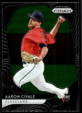 Click to enlarge Aaron Civale