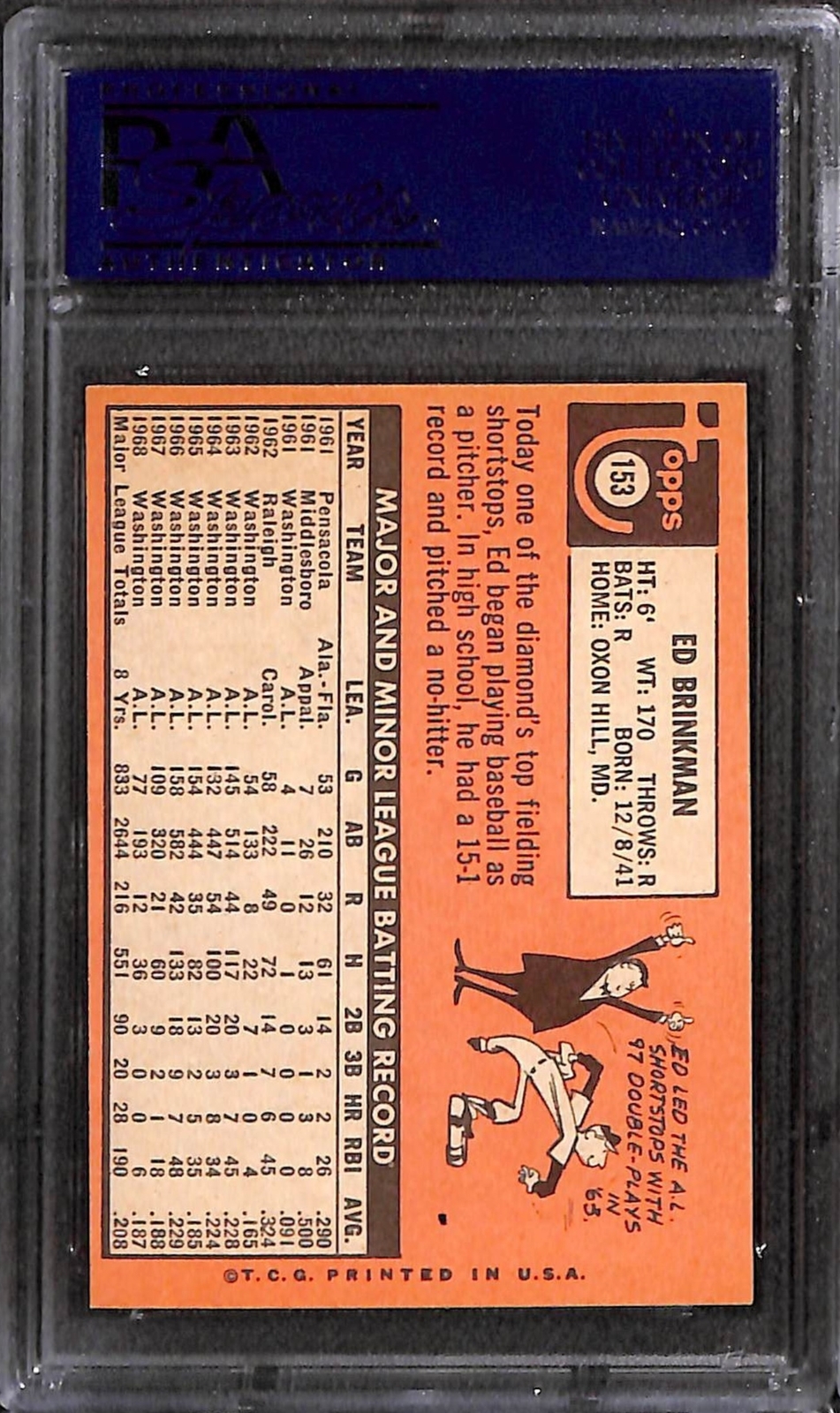 1969 TOPPS 153 ED BRINKMAN PSA 7 20674053 eBay