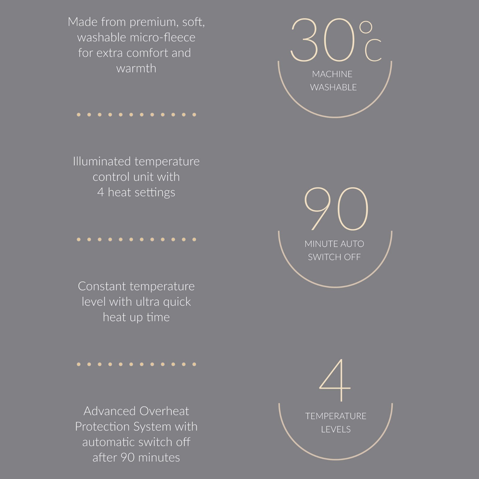 Homefront Electric Heated Cushion Pillow Pad Therapeutic Back Muscle