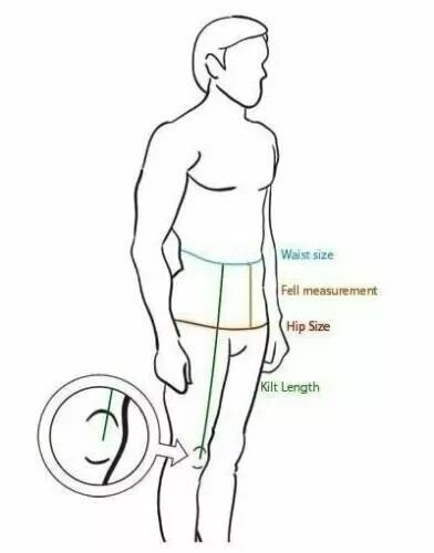 Herren Oliv Utility Kilt Schottische Mode Arbeit Kilts für Männer Größe (28" bis 50") - Bild 4 von 4