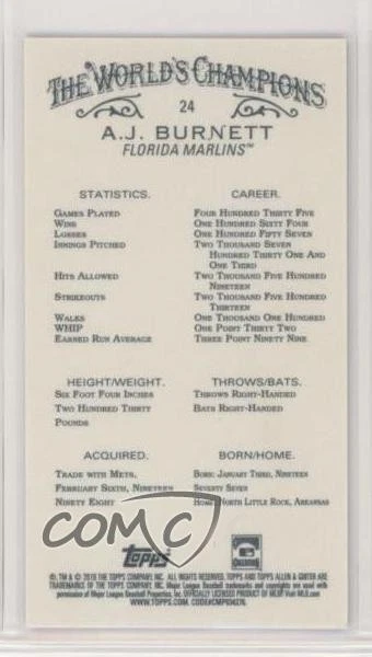 2019 Topps Allen & Ginter X Mini AJ Burnett #24 - Image 2 of 2