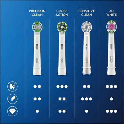 ORAL B ERSATZKÖPFE FÜR ELEKTRISCHE ZAHNBÜRSTE 100 % ORIGINAL NEU - PRODUKT AUSWÄHLEN