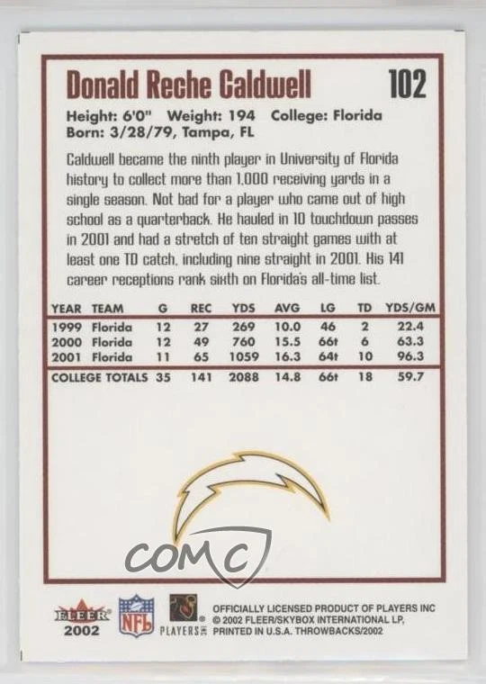2002 Fleer Throwbacks Donald Reche Caldwell #102 Rookie RC - Image 2 of 2