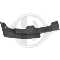1075065 Spoiler Vorne Links FüR Audi Q5 (8RB)