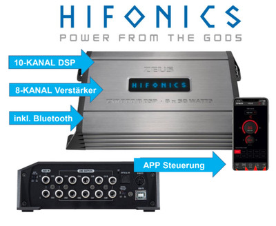 Hifonics ZXR800/8 DSP A/B Analog 8-channel amplifier with 10-channel DSP...