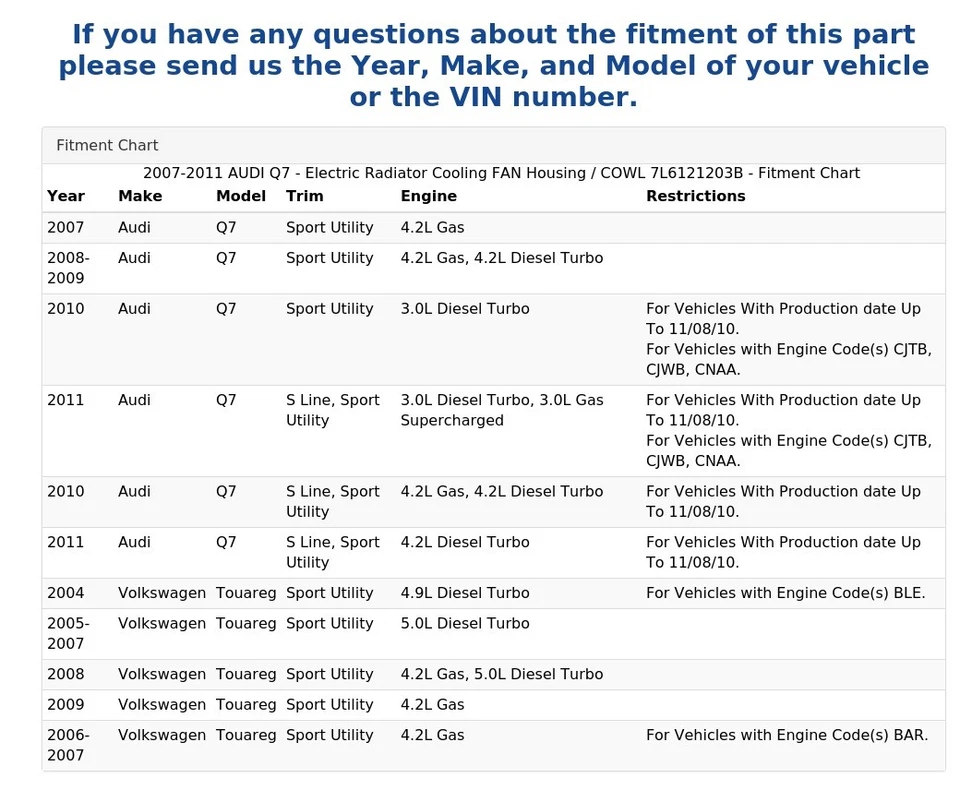 AUDI Q7 2007-2011 - Radiador eléctrico refrigeración ventilador carcasa/cowl 7L6121203B Foto 4 de 4