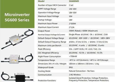 600W 700W Impermeable 2.4G Inalámbrico Rejilla Solar Lazo Micro Inversor VAC 120V 230V - Imagen 26 de 41