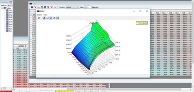 Honda Grom Ecu Tuning Reflash Service Fuel Controller Programmer Tuner Ebay