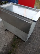  Commercial Catering  Equipment 