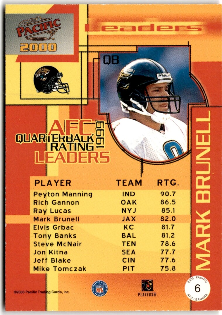 2000 Pacific #6 Mark Brunell Jaguars AFC Leaders