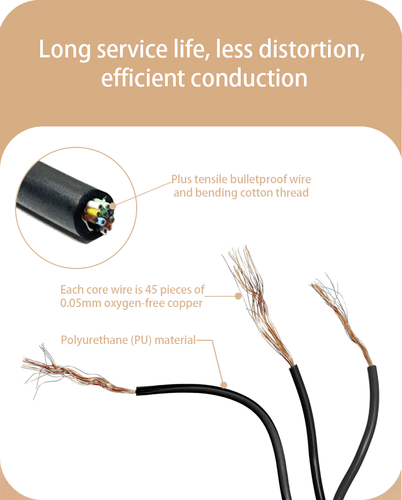Replacement Mic Cable W/Speaker Mic for XPR6550 XPR6580 XPR6350 XPR6380 Radio - Picture 4 of 5