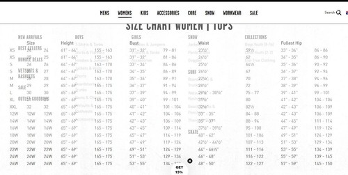 Volcom Stone Full Zip Hoodie Sweatshirt Size M Y2K - Picture 21 of 21