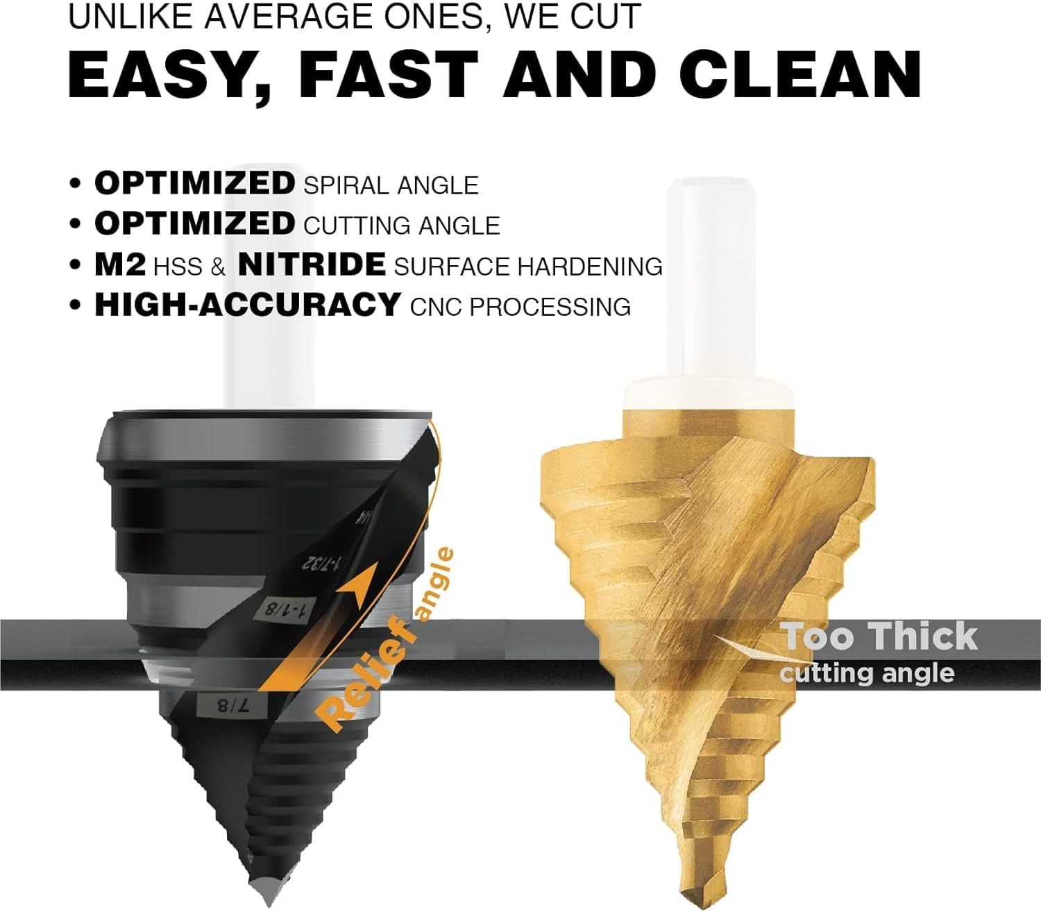 1/4 to 2 Inch Step Drill Bit Spiral Grooved Double 2