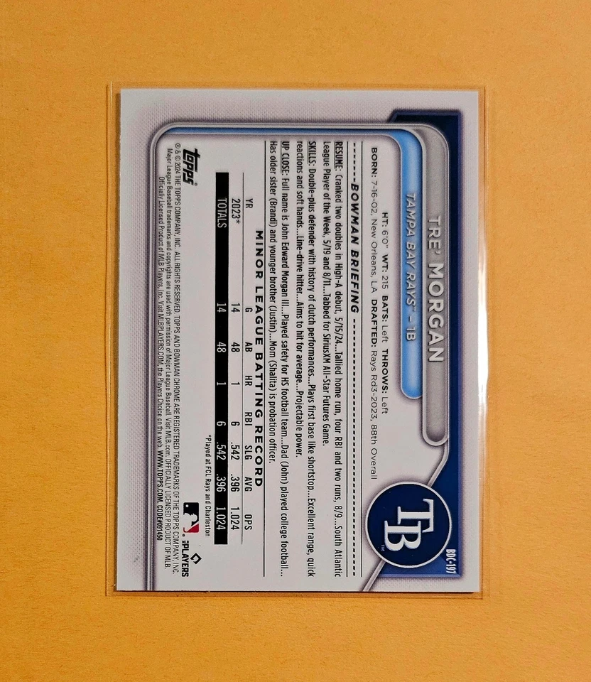 2024 Bowman Draft Sapphire Tre Morgan GOLD SAPPHIRE /50 - Tampa Bay #BDC-197 - Image 2 of 2