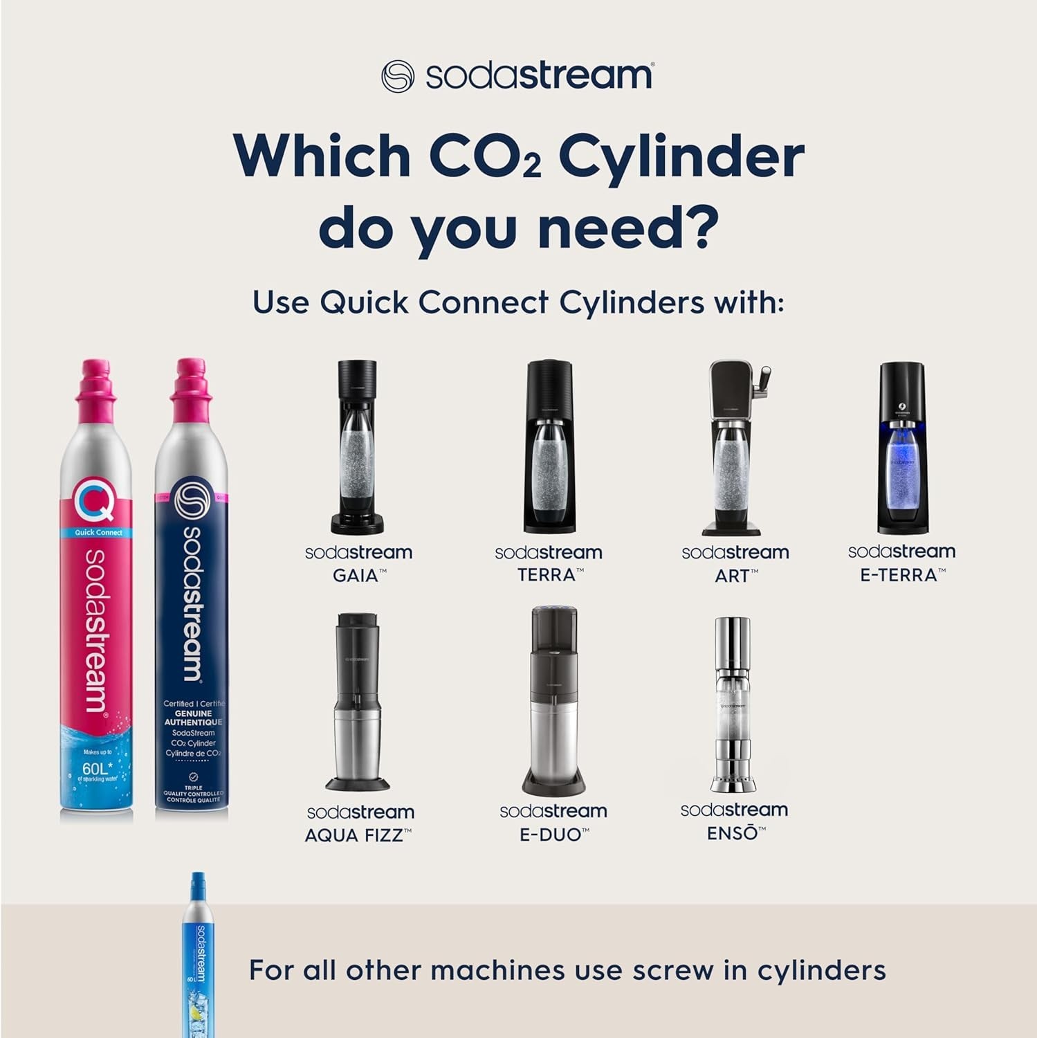 SodaStream - ART Sparkling Water Maker | VALUE BUNDLE | CQC CO2 system