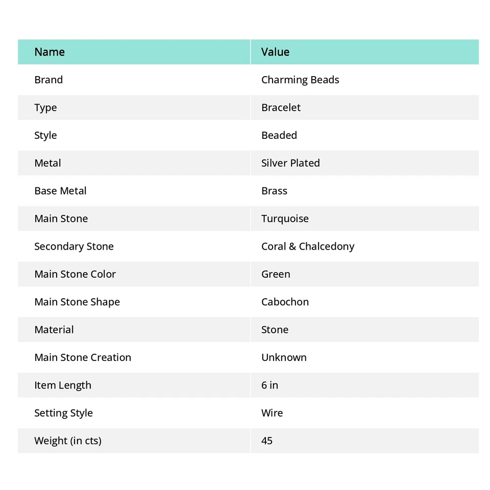 Türkis Koralle Chalzedon Armband Tibetisches Silber Perlen Schmuck 6 Zoll NSB... - Bild 4 von 4