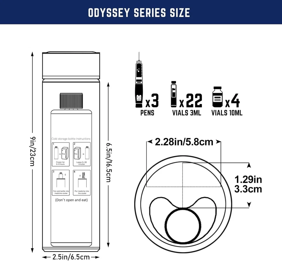 Insulin Kühltasche 2-8 Grad TSA Reise Kühlbox Medikamente - Bild 4 von 4