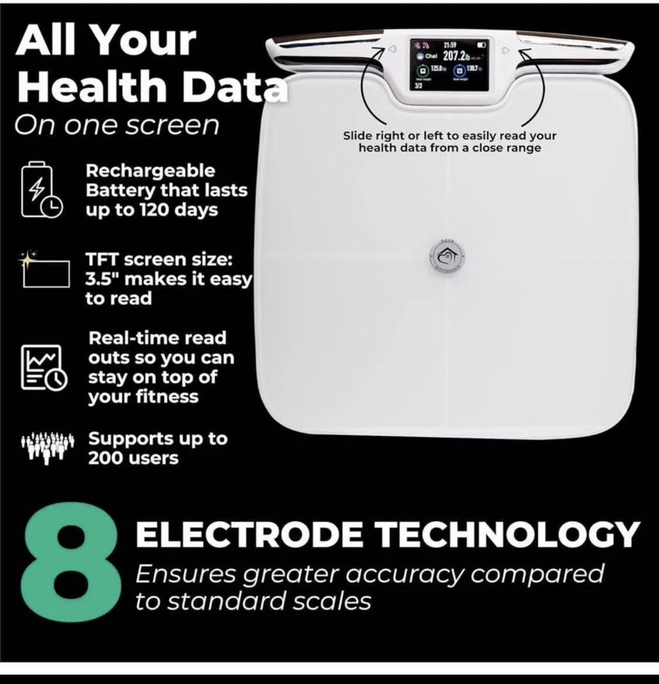 Báscula de peso corporal digital inteligente premium FSA o HSA elegible - 8 electrodos -... Foto 3 de 4