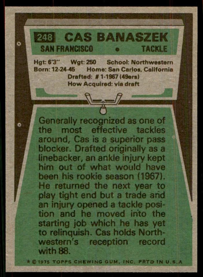 1975 TOPPS CAS BANASZEK SAN FRANCISCO 49ERS #248 - Image 2 of 2