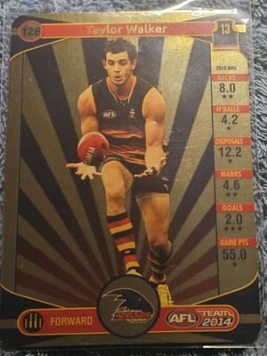 2014 AFL Teamcoach Gold Taylor Walker Adelaide Crows 128