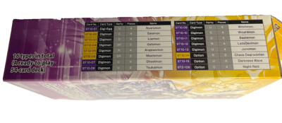 digimon parallel world tactician card list Digimon Parallel World Tactician Starter Deck ST-10