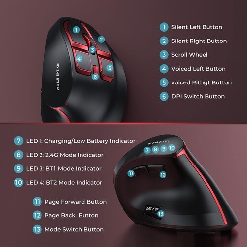 Seenda Ergonomic Mouse Wireless, Rechargeable Vertical Mouse for Multi-Purpose B - Picture 6 of 6