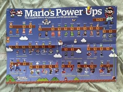 MEGA RARE SUPER MARIO POWER UPS HISTORY & 3D WORLD 2-SIDED POSTER FOR COLLECTORS